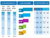 南京墨丘利家居有限公司